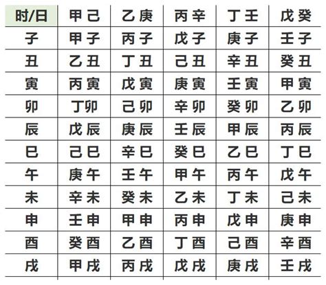 怎么算自己的五行|免费测五行八字查询器,五行属性查询,生辰八字五行查。